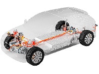 Skyworks' Automotive Semiconductor Products Image of Skyworks' Automotive Semiconductor Products