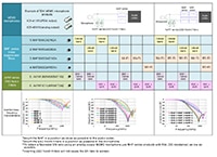 TDK's Audio Sample Kit TDKのオーディオサンプルキットの画像