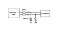 TDK Automotive Ethernet MLVs Block Diagram - Click to Enlarge Image of TDK Automotive Ethernet MLVs Block Diagram - Click to Enlarge