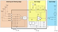 Texas Instruments' TPSF12C3 Block Diagram (click to enlarge) Image of Texas Instruments' TPSF12C3 Block Diagram (click to enlarge)