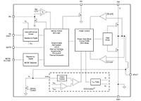 Texas Instruments' TPSM82903 Synchronous Buck Converter Module (click to enlarge) Image of Texas Instruments' TPSM82903 Synchronous Buck Converter Module (click to enlarge)
