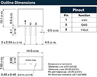 TRACO Power's TSR 2 Series Diagram TRACO Power 的 TSR 2 系列框图