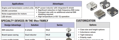 Vishay IHLE Series Capabilities IHLE Capabilities and Options Datasheet