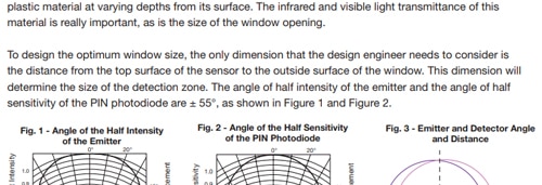 Conception de fenêtre pour capteurs optiques de Vishay Semiconductor/Opto PDF sur la conception de fenêtre pour les capteurs optiques