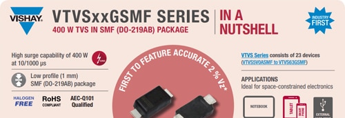 Document sur la série VTSxxGSMF Document sur la série VTSxxGSMF