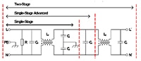 Wurth Electronics' WE-CLFS Series Schematic Diagram (click to enlarge) Image du diagramme schématique de la série WE-CLFS de Würth Elektronik’s