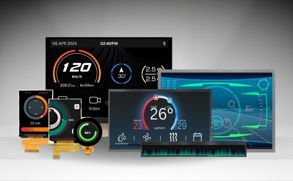 4D LCD Choosing the right size LCD Image of 4D LCD Choosing the right size LCD