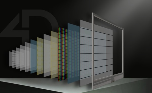 4D LCD Technology Image of 4D LCD Technology