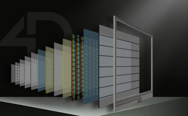 4D LCD Technology Image of 4D LCD Technology