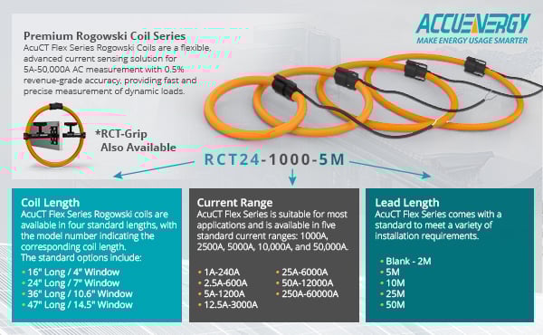 Accuenergy Product Image of Accuenergy Product