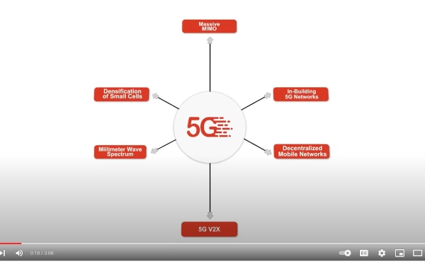 Fairview Microwave Unlock the Power of 5G Image of Fairview Microwave Unlock the Power of 5G