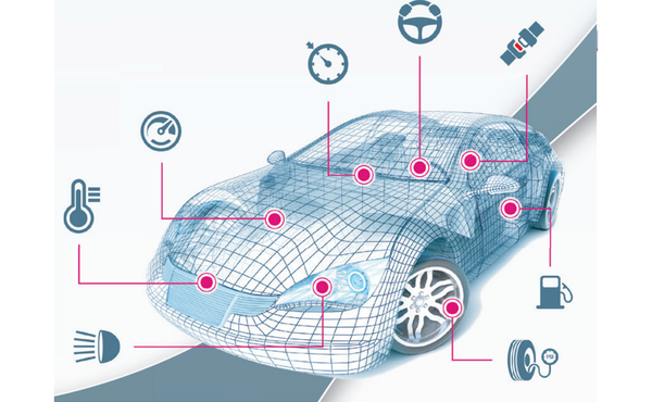 Schleissheimer car with several ECUs marked Image of Schleissheimer car with several ECUs marked