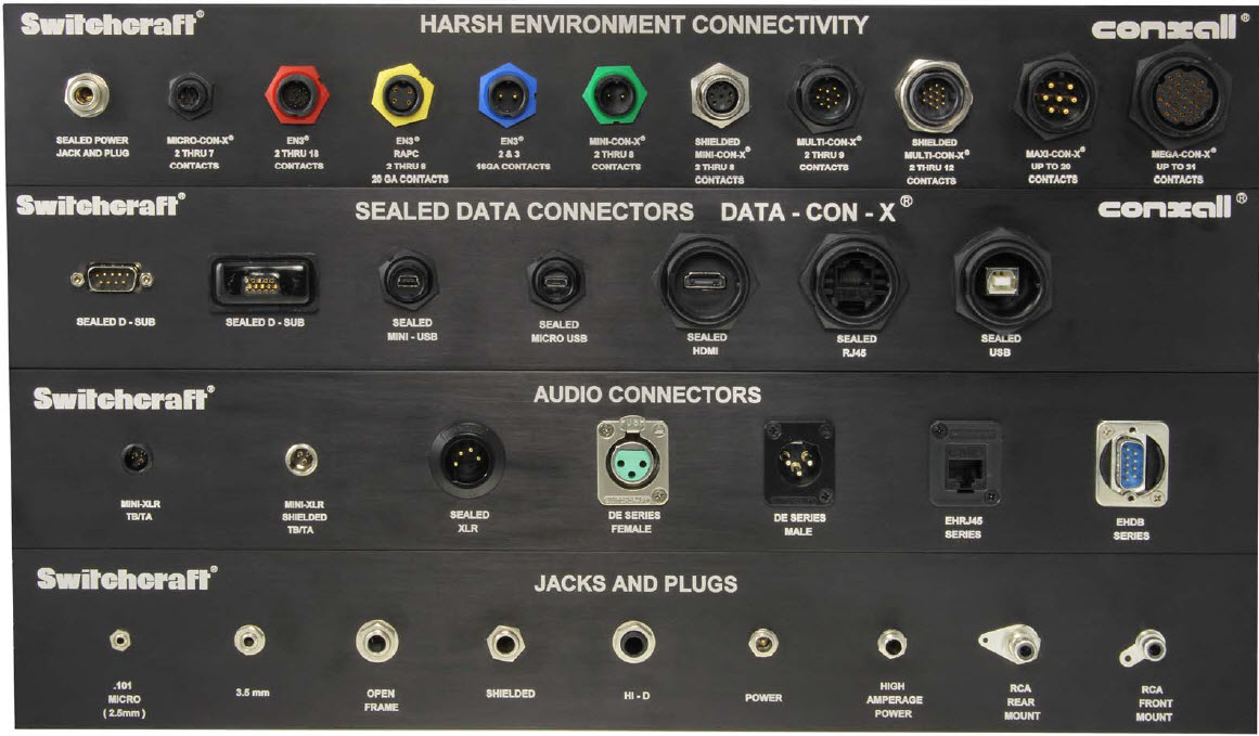 Switchcraft Sample Box - Interactive Guide Image of Switchcraft Sample Box - Interactive Guide