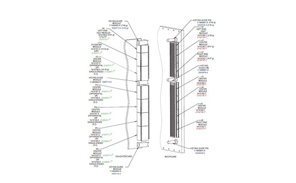 Image of TE Connectivity Open VPX Board System