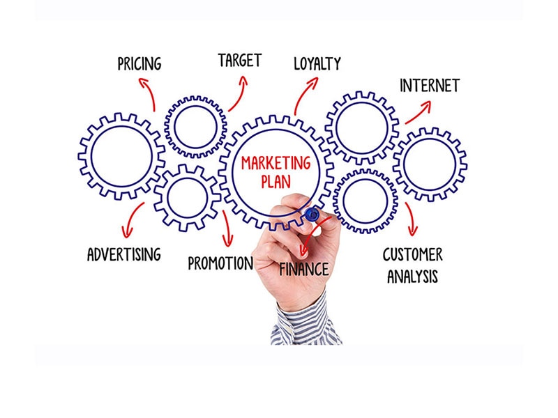 Marketing is Easy, Right? Marketing is Easy, Right?