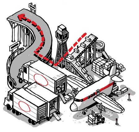 maker distribution image maker distribution image
