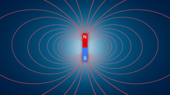 An Overview of Magnets An Overview of Magnets