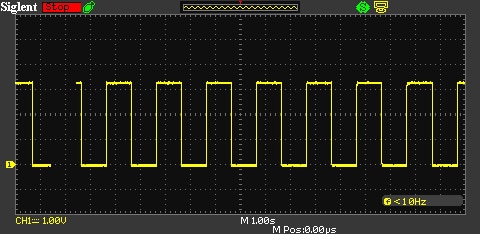 How To Use an Oscilloscope How To Use an Oscilloscope