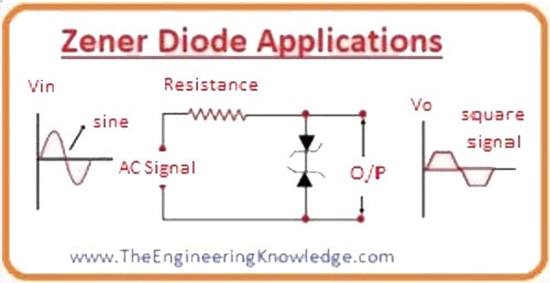 How to use a Zener diode to protect ADC/MCU analog inputs How to use a Zener diode to protect ADC/MCU analog inputs