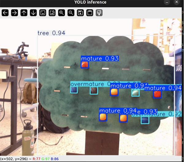 From Webcam to Cloud: Building an IoT-Ready Computer Vision System Image of From Webcam to Cloud: Building an IoT-Ready Computer Vision System