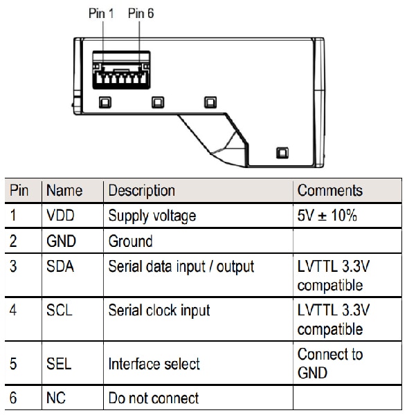 How to Run a 5V Device On a 3.3V System with Qwiic How to Run a 5V Device On a 3.3V System with Qwiic