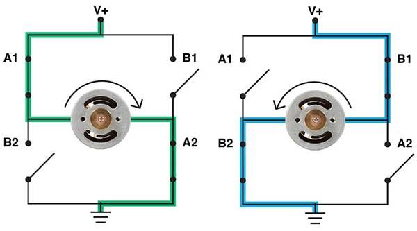 Introduction to Electric Motors Introduction to Electric Motors