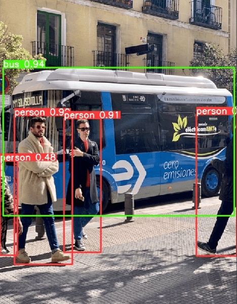 prediction result image of prediction result