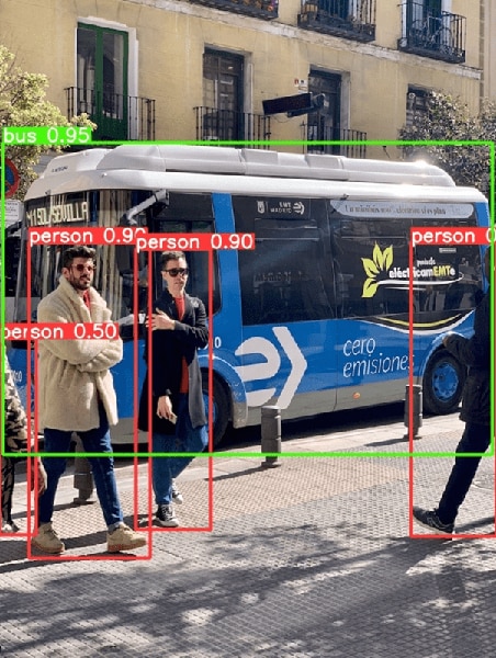 the model inference image of the model inference