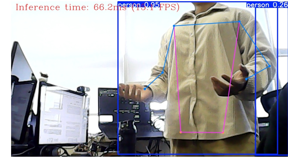 Pose-Keypoints Task image of Pose-Keypoints Task