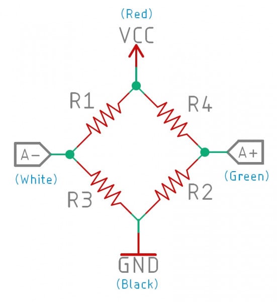 Qwiic Scale Hookup Guide Image of Qwiic Scale Hookup Guide