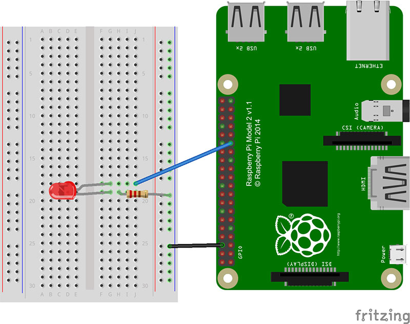 How to Install Windows 10 IoT Apps on the Raspberry Pi - Figure 5 How to Install Windows 10 IoT Apps on the Raspberry Pi - Figure 5