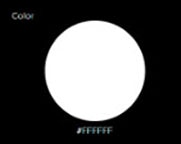 A Quick Overview of Your Adafruit IO Dashboard Blocks A Quick Overview of Your Adafruit IO Dashboard Blocks