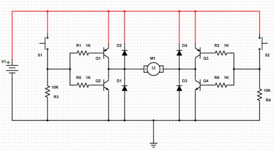 Controlling H-Bridges Controlling H-Bridges