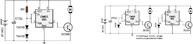 Top BEAM Projects Top BEAM Projects