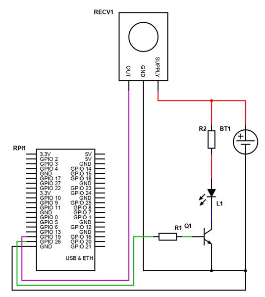 How to Send and Receive IR Signals with a Raspberry Pi How to Send and Receive IR Signals with a Raspberry Pi