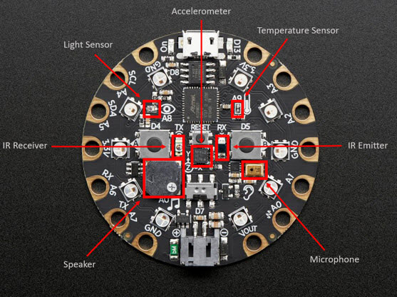 Nightlight Using Common Household Items and an Optional Circuit Playground Express Nightlight Using Common Household Items and an Optional Circuit Playground Express