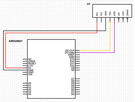 How to Use a CCS811 Air Quality Sensor How to Use a CCS811 Air Quality Sensor