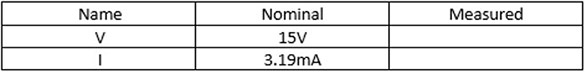 Blog #01: Basic Circuit and Measurement Blog #01: Basic Circuit and Measurement