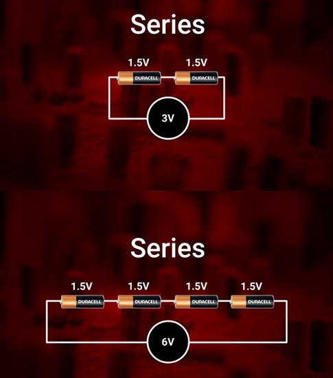 How to Select a Power Supply for Your Project How to Select a Power Supply for Your Project