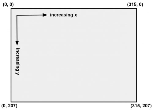 PixyCam2 - Giving Your Project Eyes image of PixyCam2 - Giving Your Project Eyes