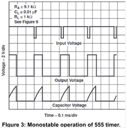 Building a Formula Car: BSPD Part 2 Building a Formula Car: BSPD Part 2