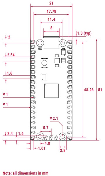 Raspberry Pi Pico 2 vs Original Pico: What’s New? Raspberry Pi Pico 2 vs Original Pico: What’s New?