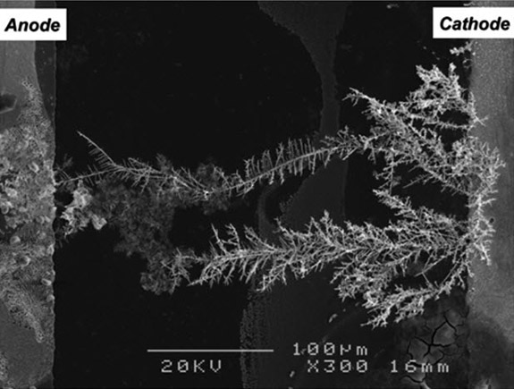 Tackling Dendritic Issues in Soldering Tackling Dendritic Issues in Soldering