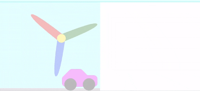 Jello effect in rolling shutter image of Jello effect in rolling shutter