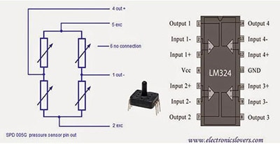 Interfacing Pressure Sensor SPD005G to Arduino