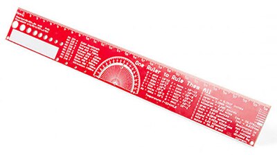 How to Use a Ruler