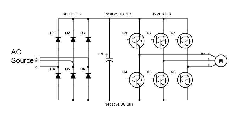 What is a VFD?