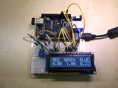 Character LCD with Raspberry Pi or BeagleBone Black