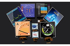 Square IPS TFTs