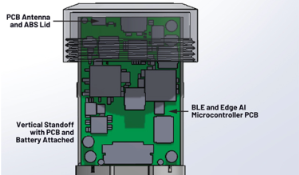 Close up of a Condition-Based Monitoring device